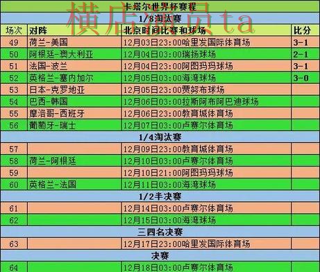 世界杯买球网站淘汰赛阶段怎么判断方向 新手必看